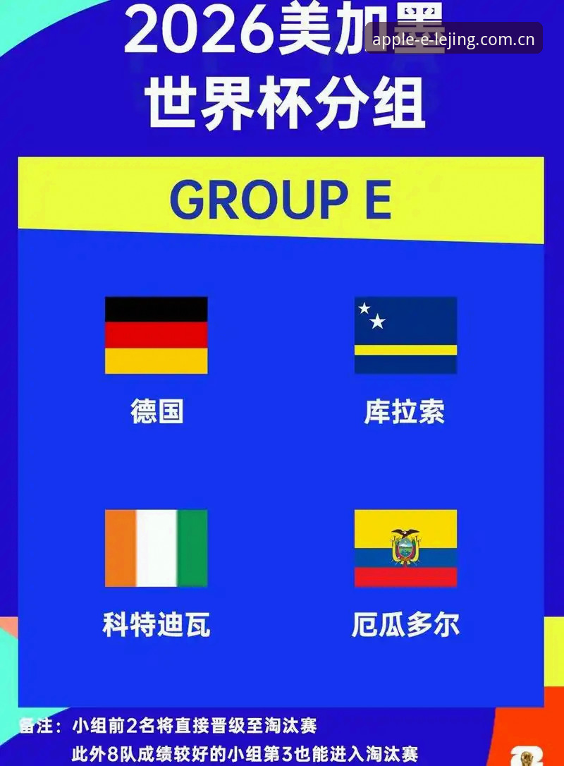5大焦点解读德国队26人世界杯名单：诺伊尔回归创纪录，18岁新星成惊喜