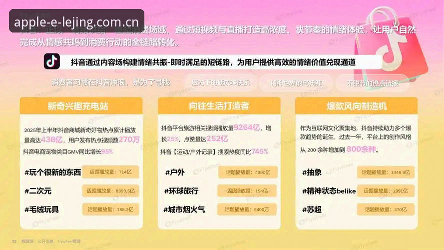 乐竞官网对比 乐竞官网对比2025新版vs旧版:哪个版本更值得升级?从数据到体验的全面剖析